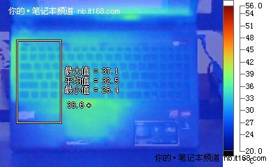 电池续航、实际功耗与发热量控制测试