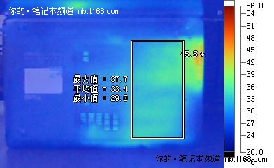 电池续航、实际功耗与发热量控制测试