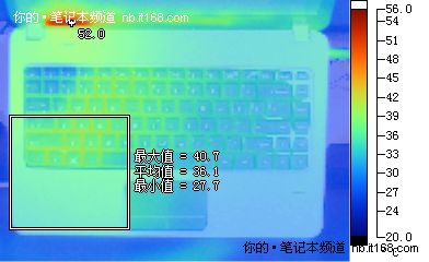 电池续航、实际功耗、发热控制测试