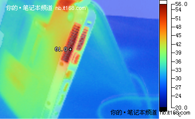 电池续航、实际功耗、发热控制测试