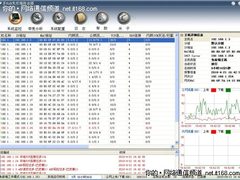 河南海威路桥公司免疫网络案例