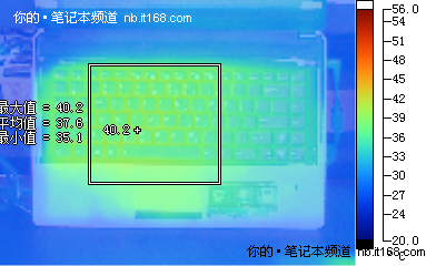 电池续航、实际功耗与发热量测试