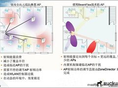 Ruckus推Wi-Fi墙面接入点 全面无线酒店