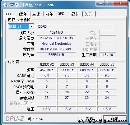 详细配置