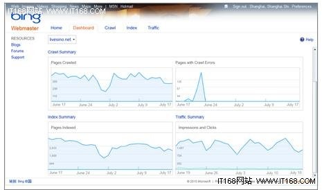 微软发布Silverlight 4必应新站长工具