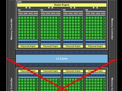 人气超越GTX460？展望DX11主流王GTS450