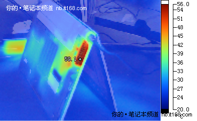 电池续航、实际功耗与发热量控制测试