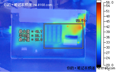 电池续航、实际功耗与发热量控制测试