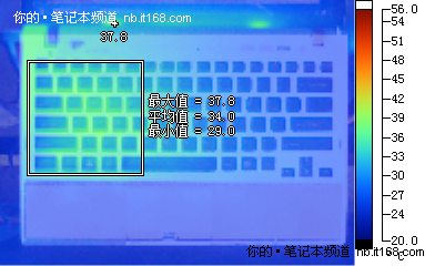 电池续航、实际功耗与发热量控制测试