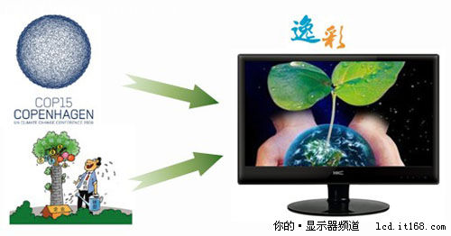 LED技术势不可挡　HKC逸彩系列再出精品