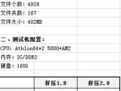 免费压缩软件——好压V2.0 Beta版发布
