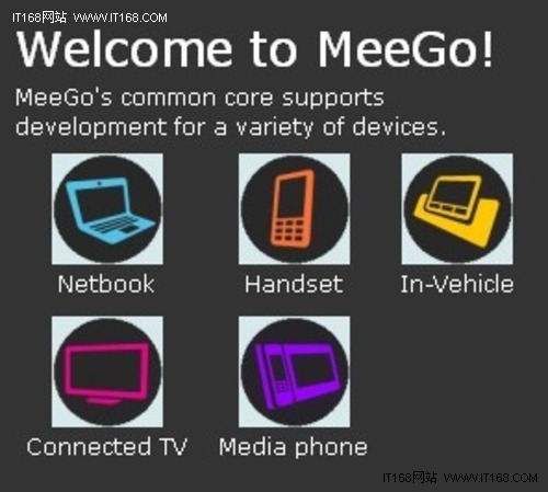 英特尔开源战略官解读MeeGo开源 