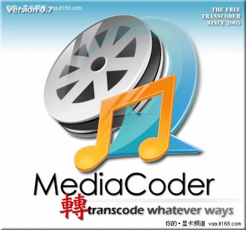 CUDA软件应用：MediaCoder