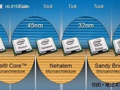 酷睿i5 430M PK i5 450M低端i5本该咋买