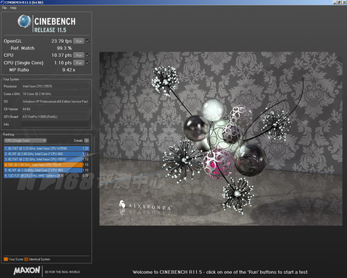 CineBench R11.5性能测试