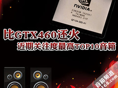 比GTX460还火 近期关注度最高TOP10音箱