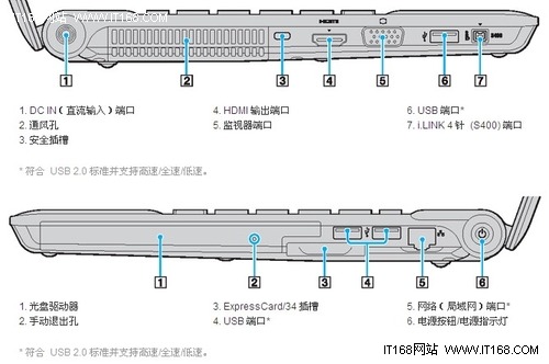 i3独显高清侠 索尼VPCS125EC时尚本6929