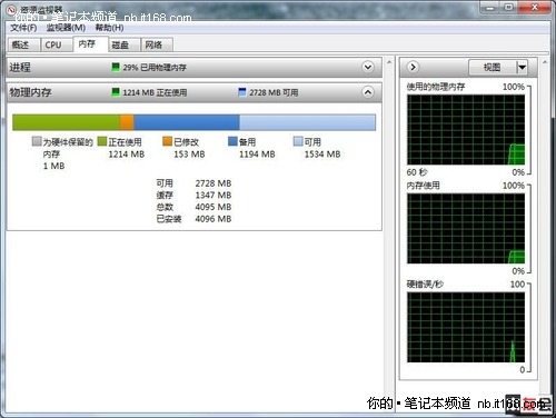 在WIN7 32位系统下简易的修改方法