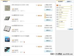 最低只要15块 看淘宝哪些CPU一周卖百颗