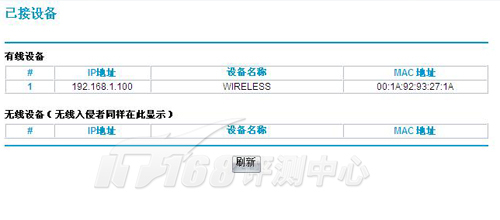 WGR614 v10基础功能介绍