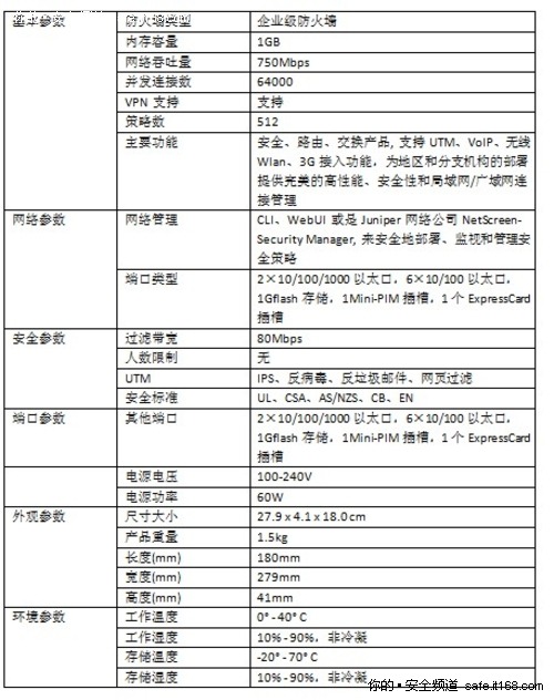 瞻博SRX210H-POE业务网关促销价19000元