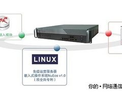 致力内网安全，巡路免疫网关宁波热销