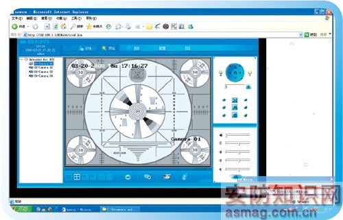 海康威视6104HCI四路视频服务器测评