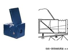 地球上没有新鲜事 单反相机9大经典设计