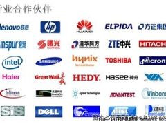 轻松答问题 免费赢取记忆小白龙内存