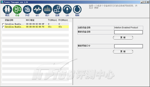 管理软件包括带宽管理以及QoS等功能