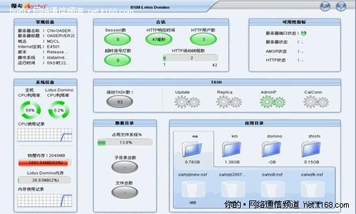 摩卡软件：让您的网络监控一目了然