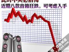 此时不买必后悔 8款音箱狂跌可考虑入手