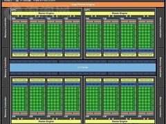 改正归“斜” 网友抢先体验技嘉GTX460