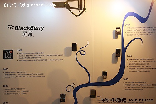 黑莓历年经典手机展示