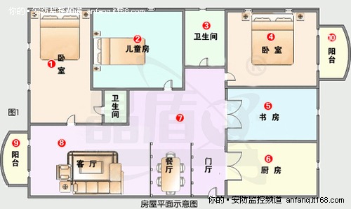 智能家居：百姓谈防盗报警器的家庭应用