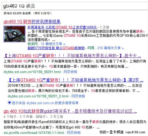 货源告急 1GB版GTX460广州市场到货调查