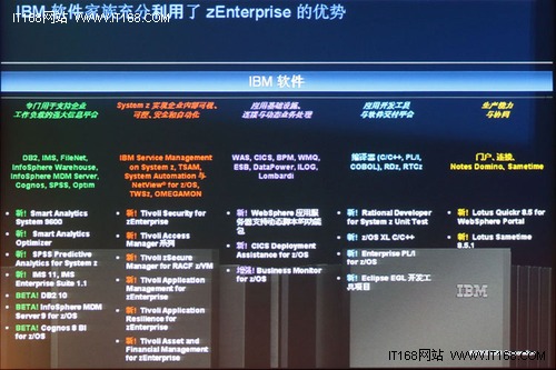 IBM Tivoli与Z系列相得益彰构统一管控