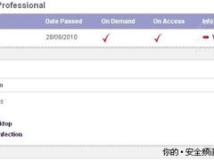 360获西海岸实验室认证 100%过国际评测