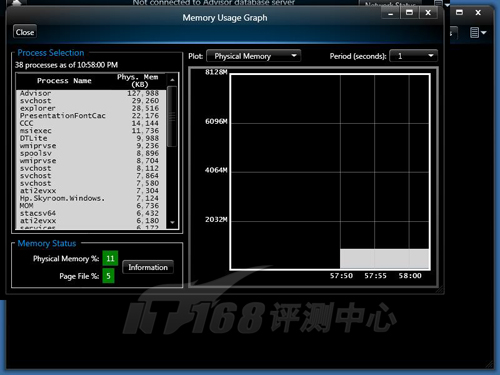 Performance Advisor软件介绍