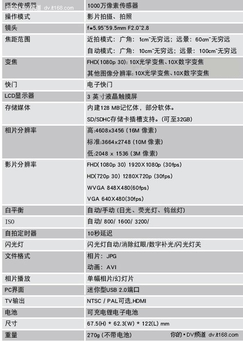 DV新生力量 现代高清V1801AT详细评测