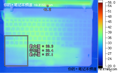 电池续航、实际功耗与发热量控制测试