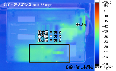 电池续航、实际功耗与发热量控制测试