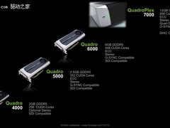 超算新应用 NV研究GPU加速实时体感技术