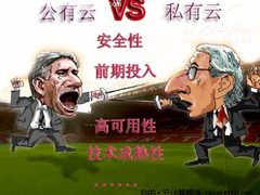 谁将胜出？私有云与公有云激辩十回合