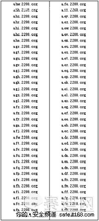 恶意站点的相关特点