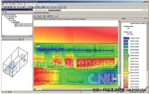 参数对信号质量的影响