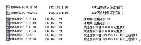 解决掉线问题，上海潮圣升级免疫网络