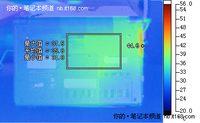 电池续航、实际功耗与发热量控制测试