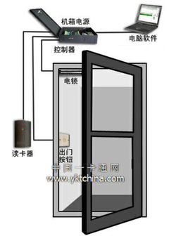 纽约采用RFID技术实现列车跟踪