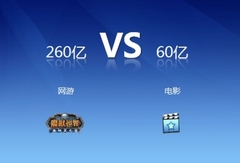 李飞：应用发布网络优化实践探讨